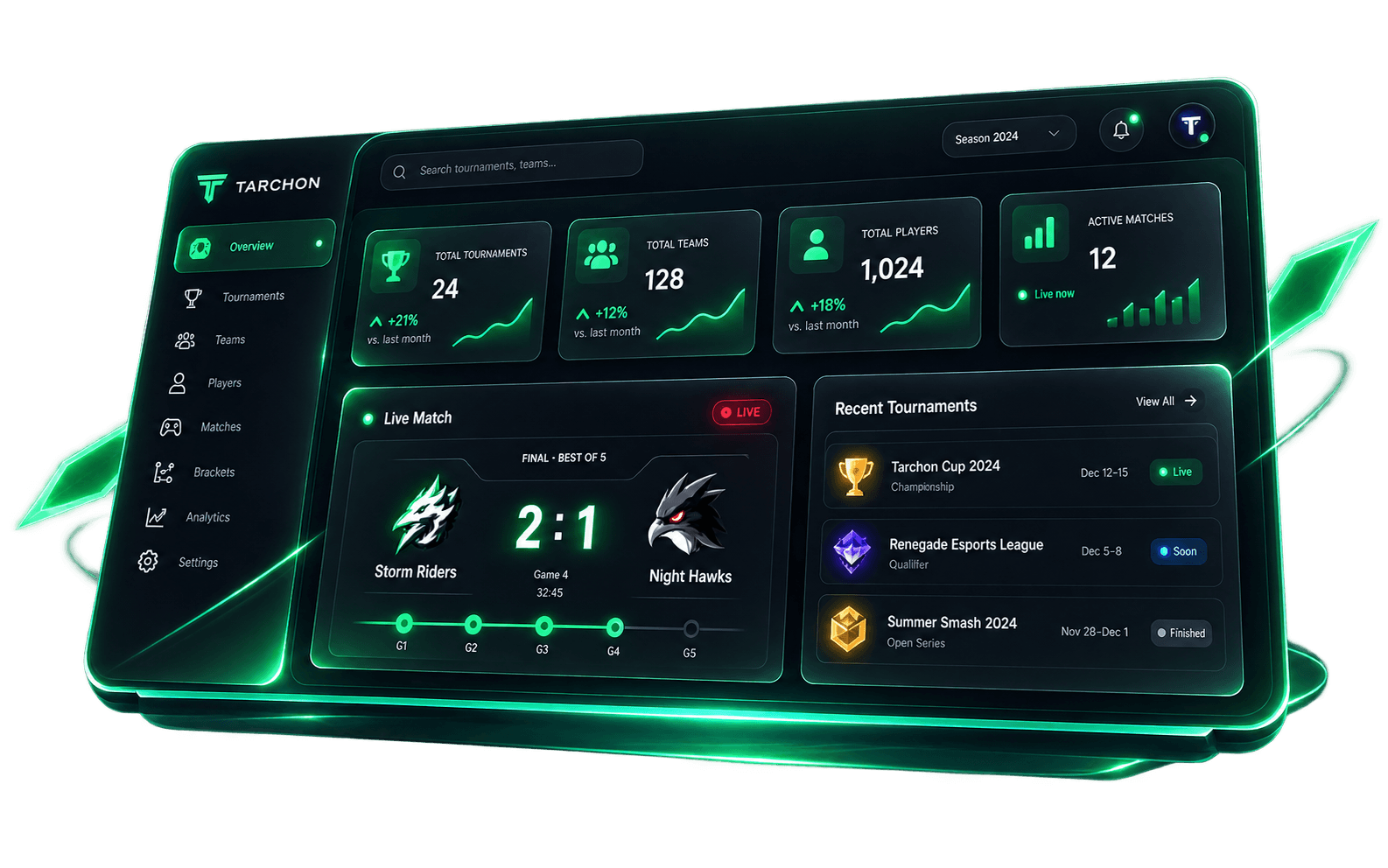 Tarchon tournament dashboard